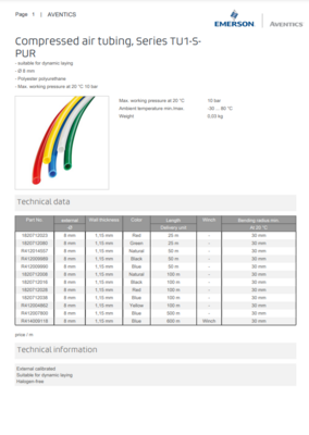 AVENTICS TU1-S-PUR CATALOG TU1-S-PUR SERIES: COMPRESSED AIR TUBING